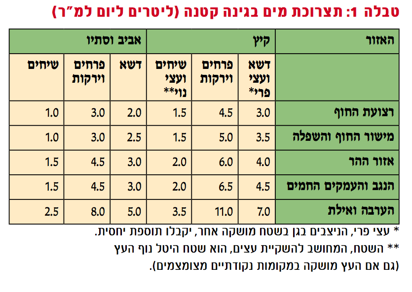 Screen Shot 2014-09-23 at 7.20.21 PM