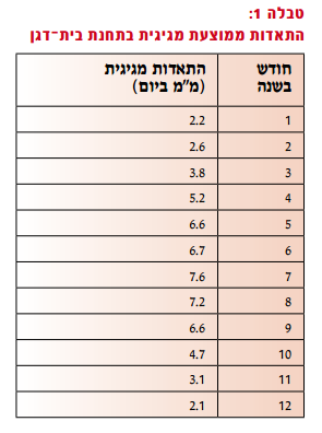 . Screen Shot 2014-09-23 at 9.11.57 PM