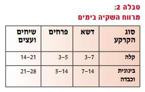 . Screen Shot 2014-09-23 at 9.12.02 PM