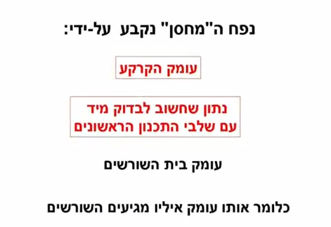 Screen Shot 2015-02-21 at 4.35.37 PM