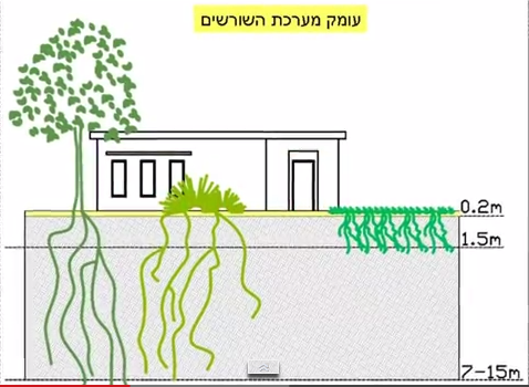 Screen Shot 2015-02-21 at 4.35.53 PM