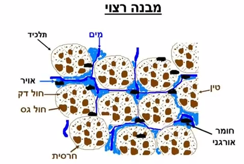 Screen Shot 2015-02-21 at 4.36.32 PM