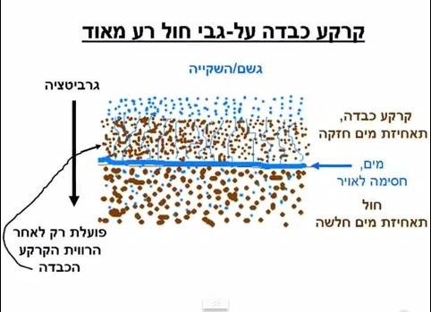 Screen Shot 2015-02-21 at 5.57.04 PM